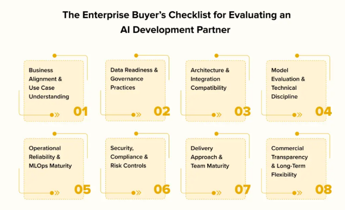 AI Consulting vs AI Vendors: What Oil & Gas Buyers Must Know in 2026